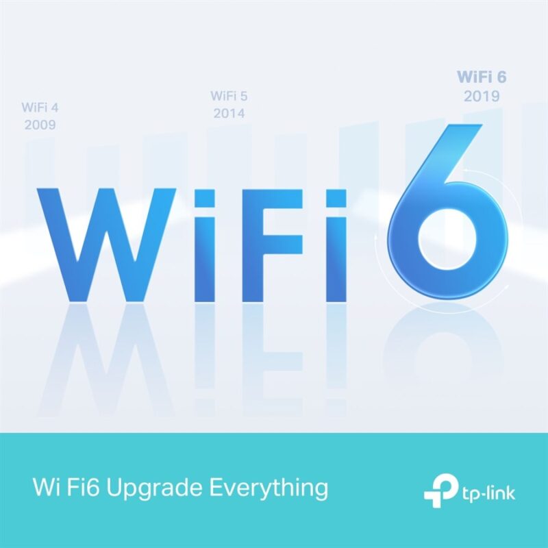 TP-Link Archer AX12 - Image 4