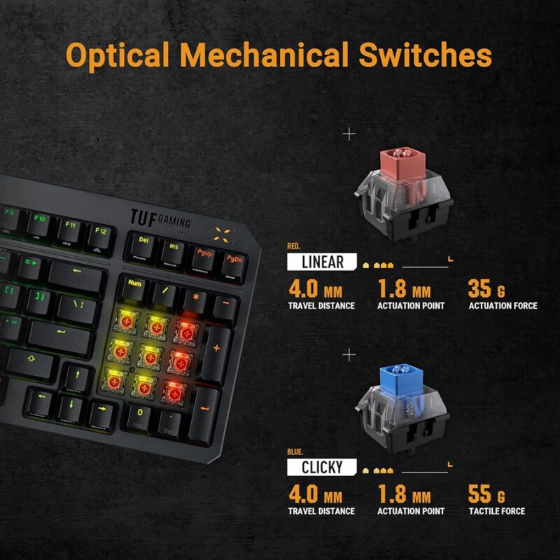 Asus TUF Gaming K3 - Image 5